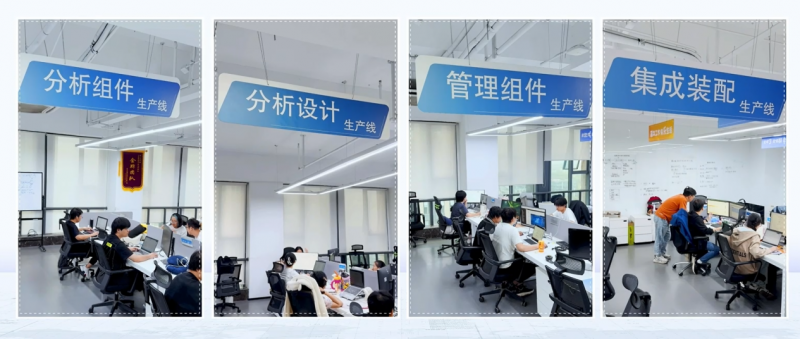 软件工厂国标即将发布，数睿数据四年实践铸就领先开发与运行平台模式