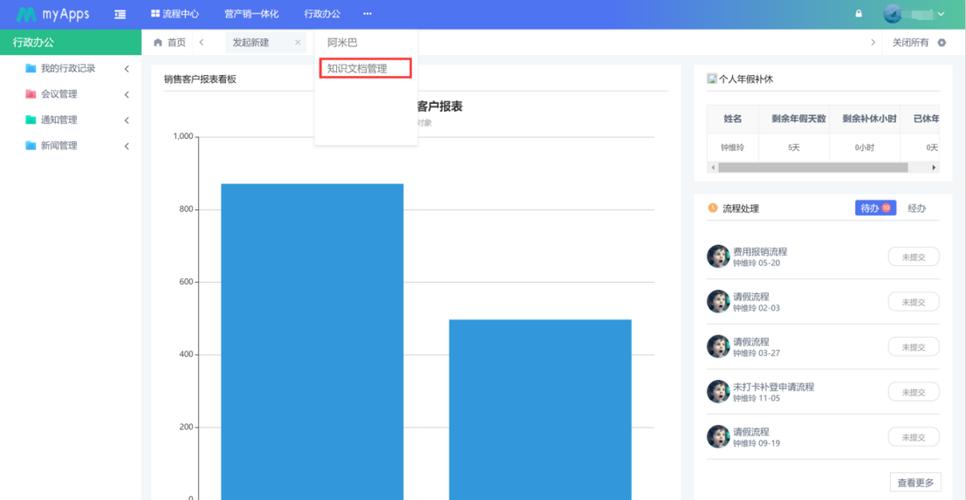 软件开发团队知识库管理工具推荐